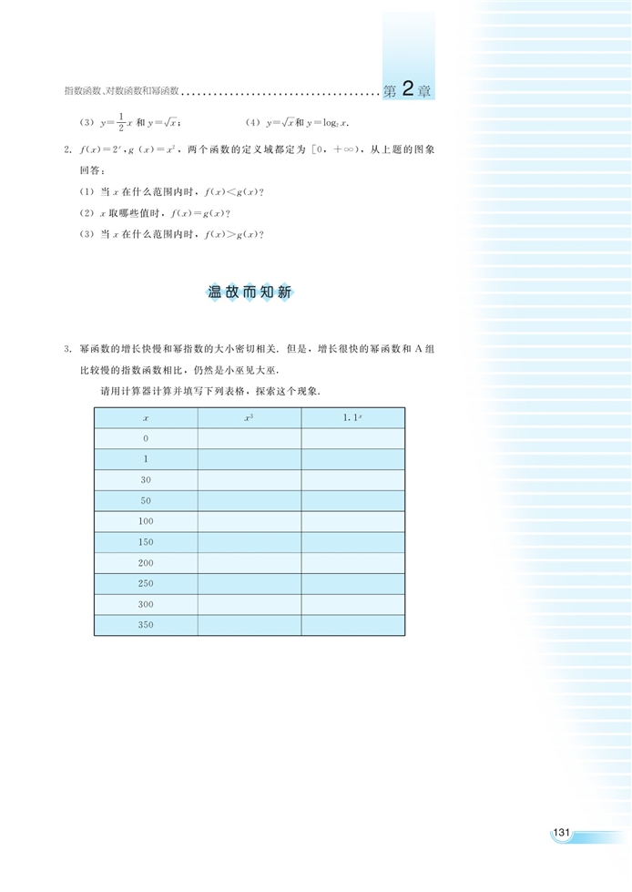 函数模型及其应用(6)