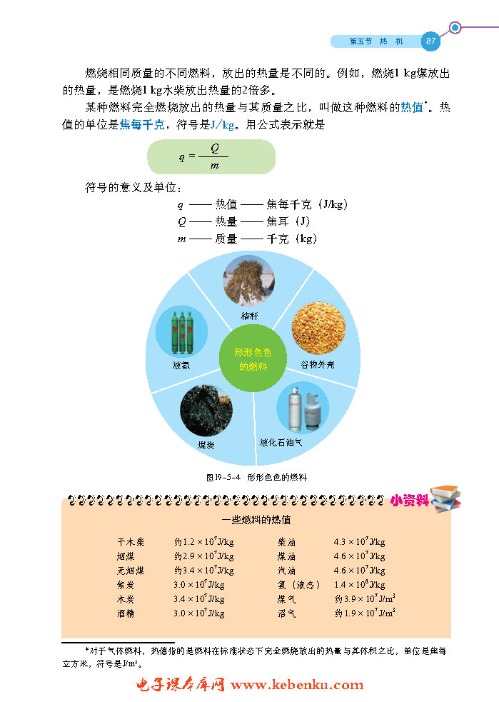 第五节 热机(3)