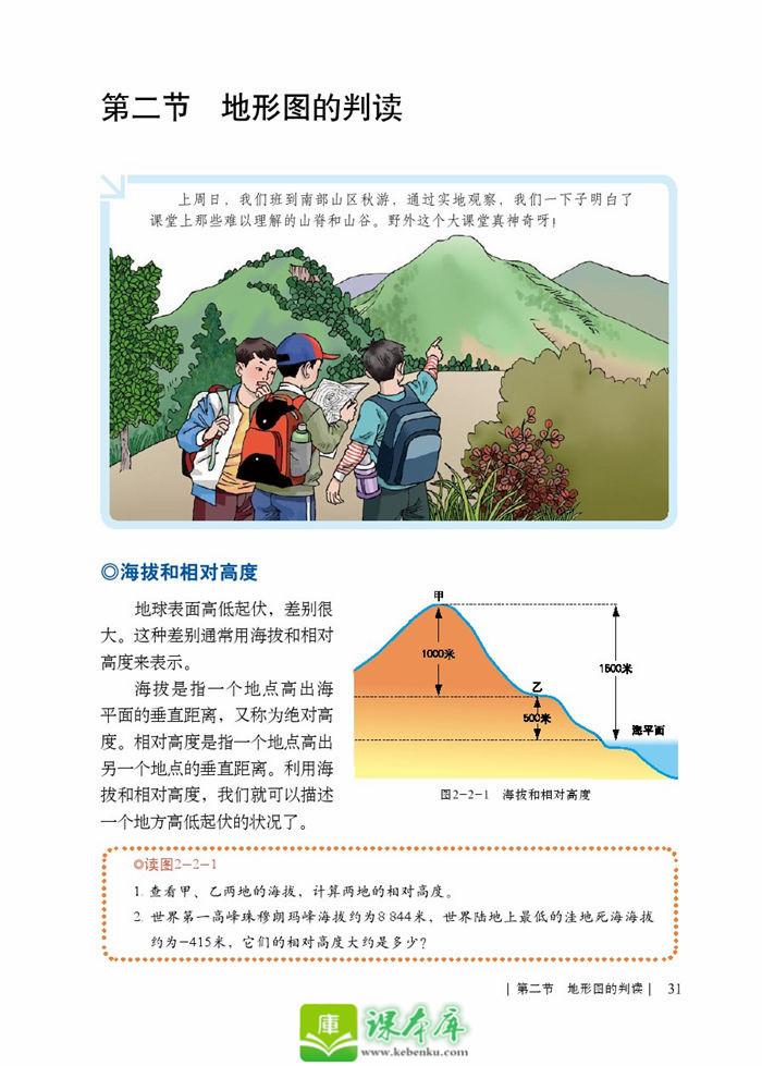 第二节 地形图的判读