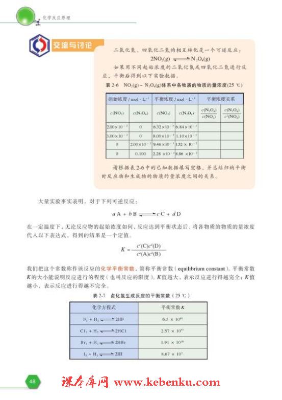 第二单元 化学反应的方向和限度(8)