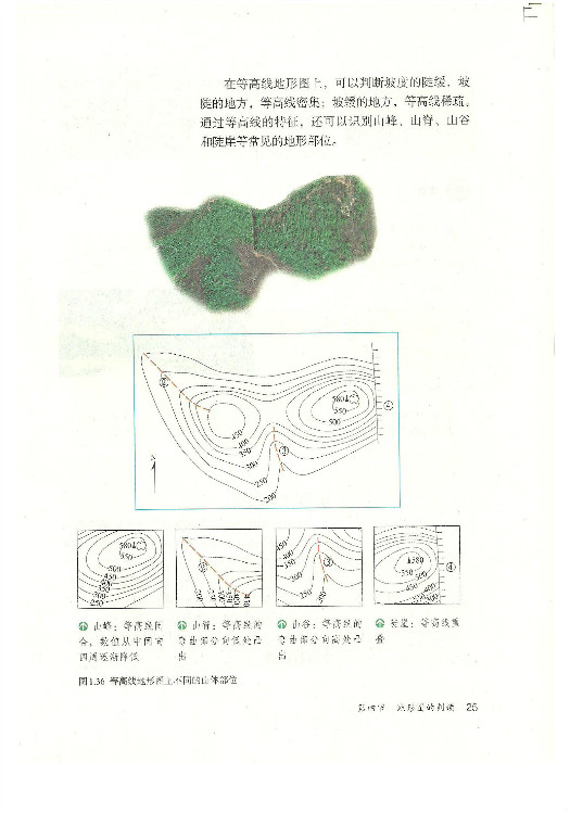 第四节 地形图的判读(2)