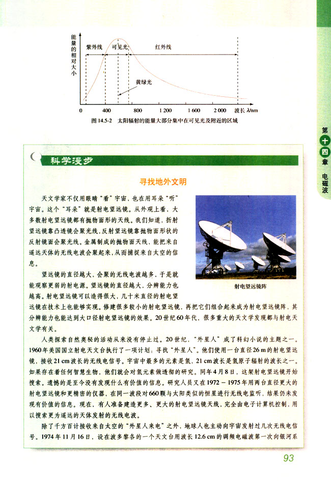 红外线 紫外线(3)