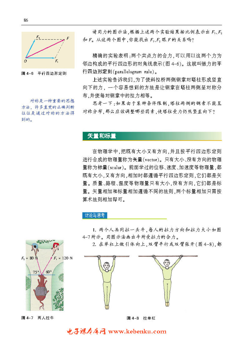 「4」.1 怎样求合力(3)