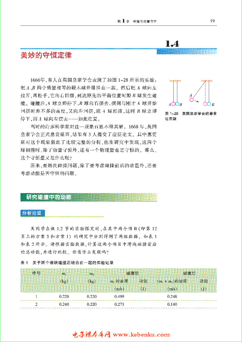 「1」.4 美妙的守恒定律