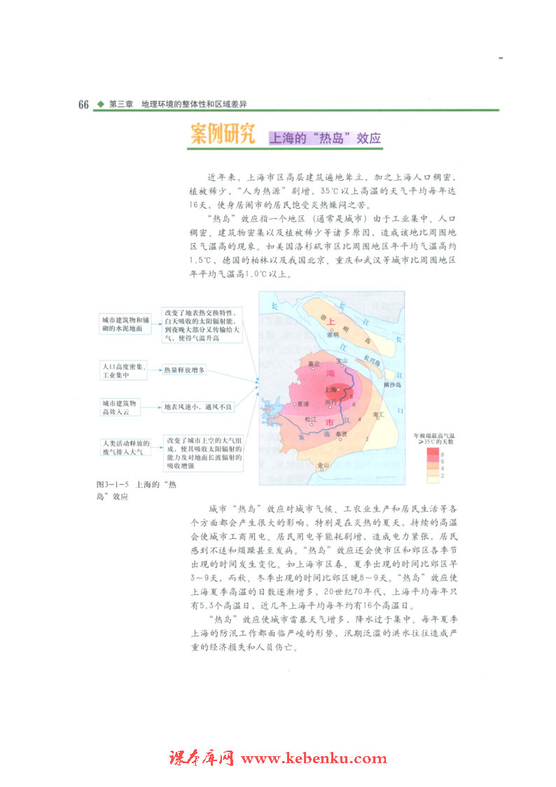 第一节 气候在地理环境中的作用(5)