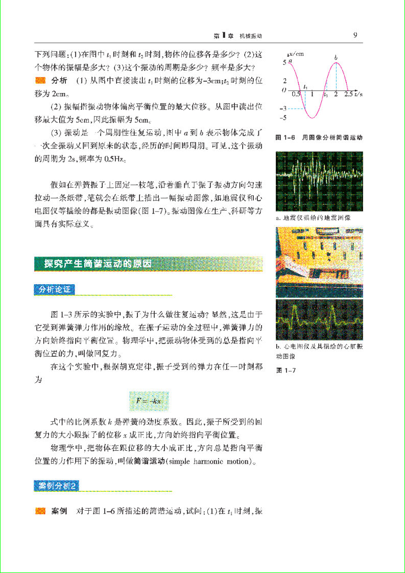 「1」.1 研究简谐运动(3)