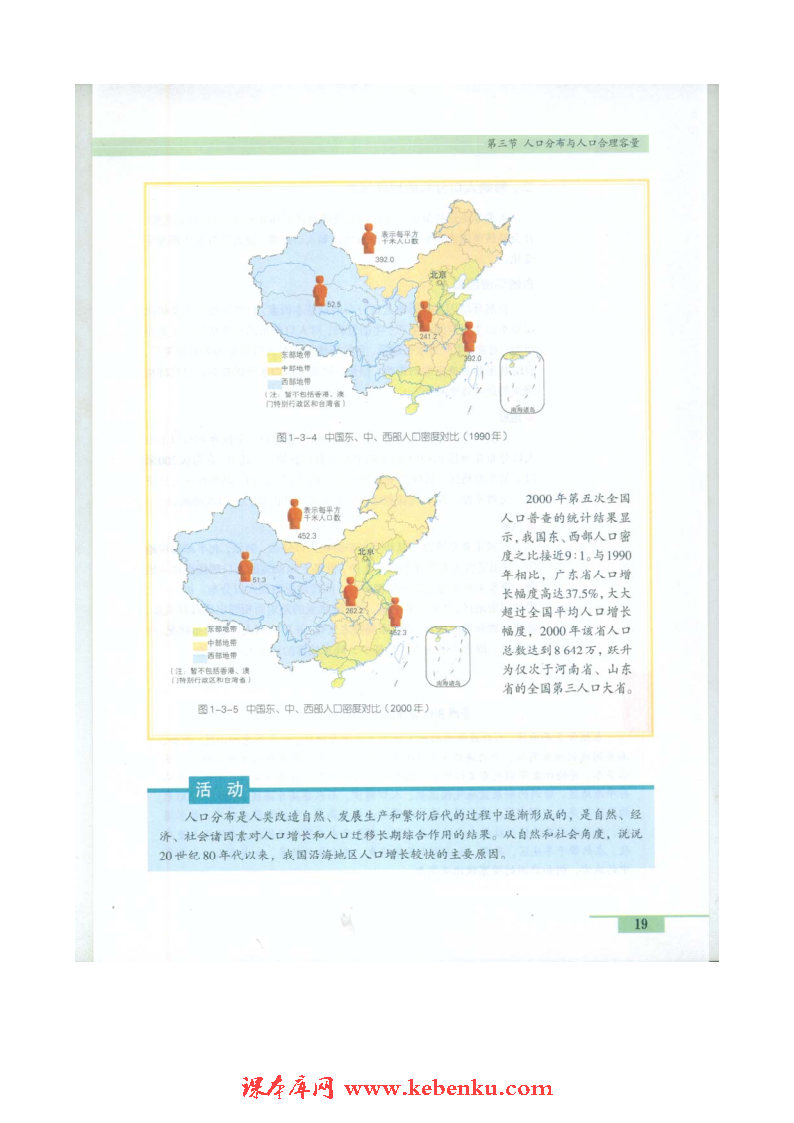 第三节 人口的分布与人口合理容量(4)