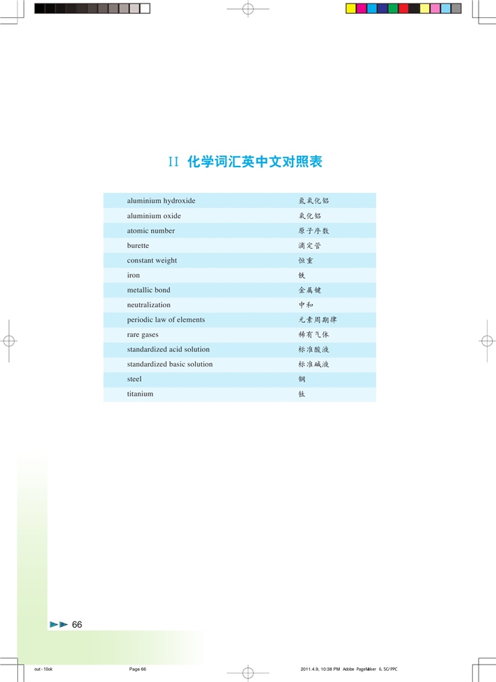 附录II 化学中英文对照表