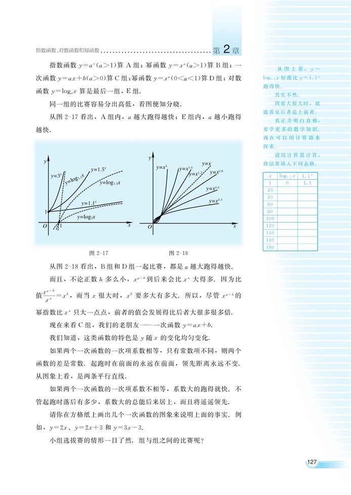 函数模型及其应用(2)