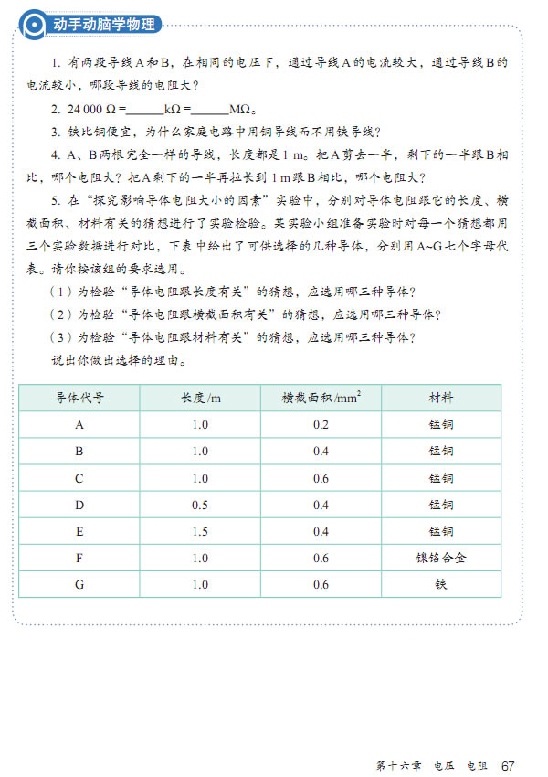 「16」.3 电阻(5)