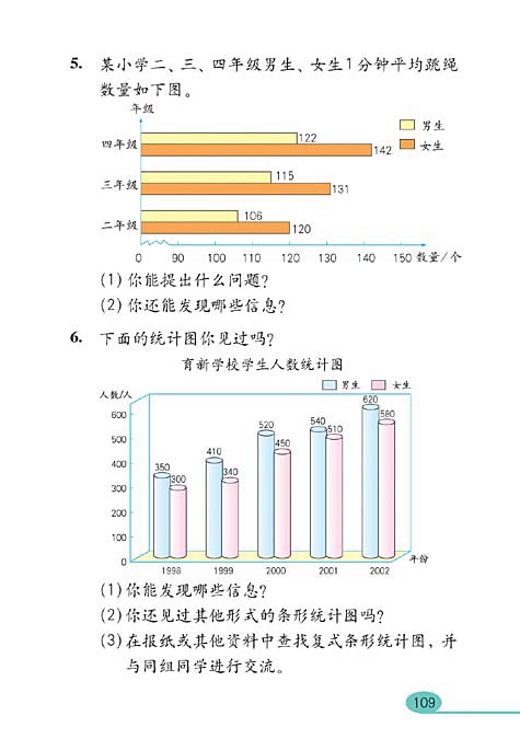 统计(11)