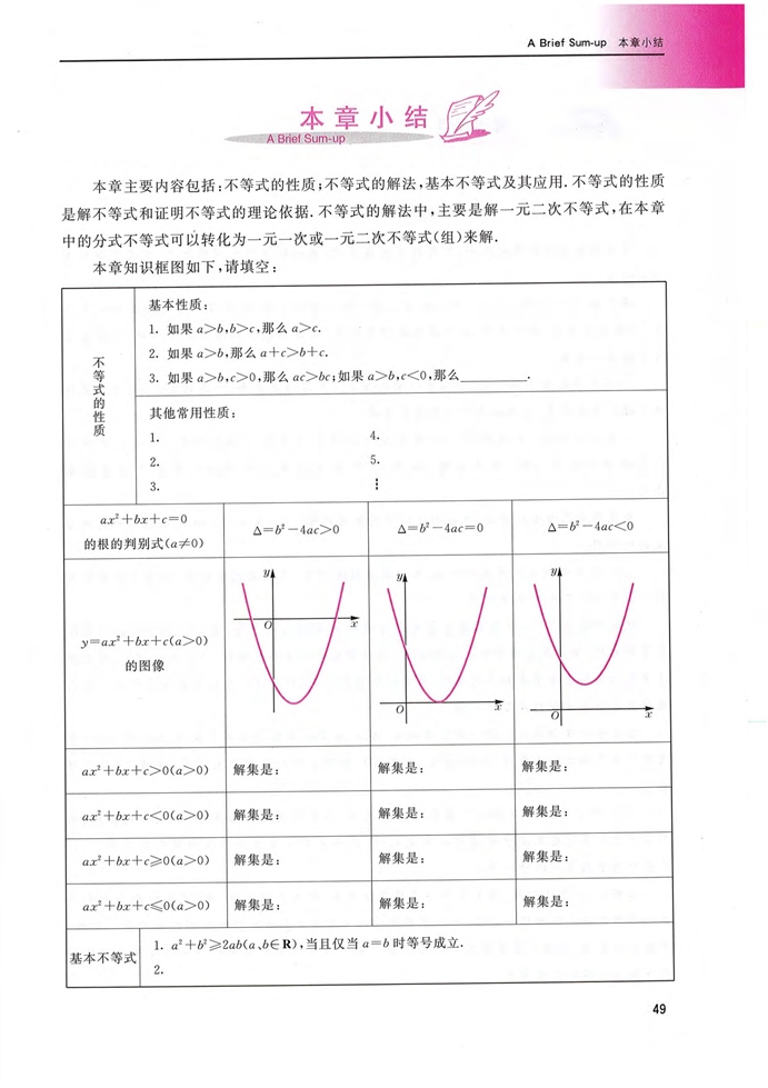 「2」.5 不等式的證明(4)