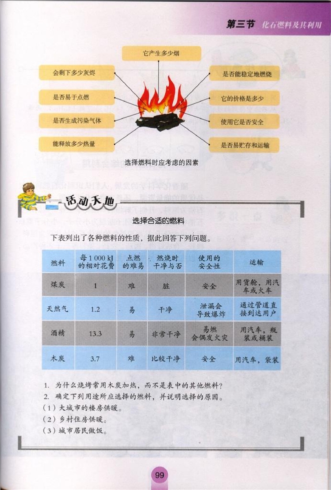 化石燃料及其利用(3)