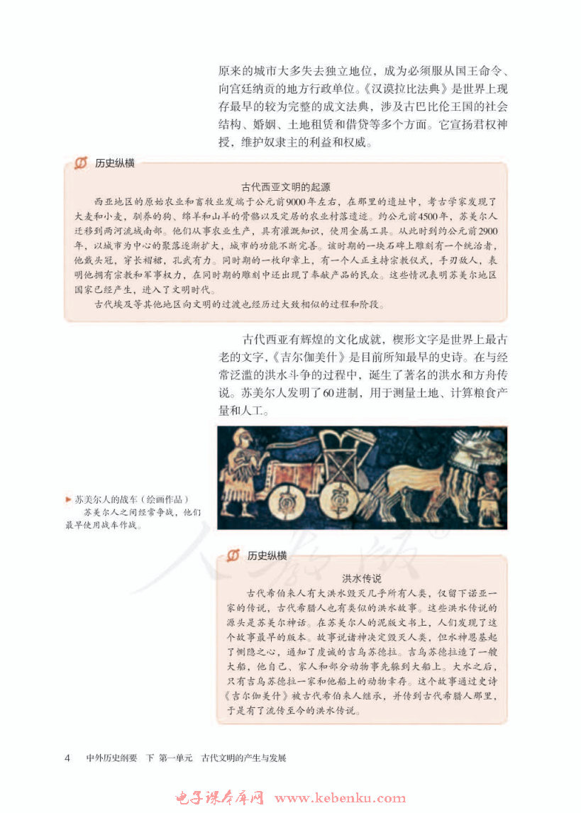 第1課 文明的產(chǎn)生與早期發(fā)展(3)