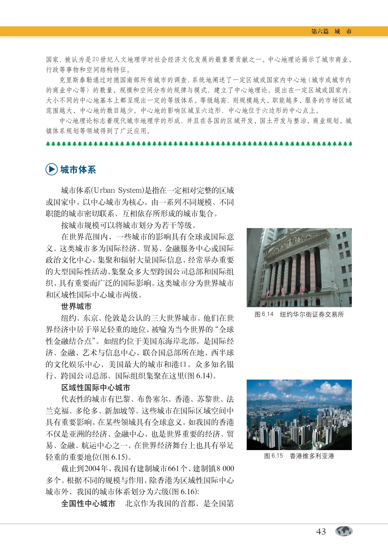 专题20 城市体系和城市群(2)