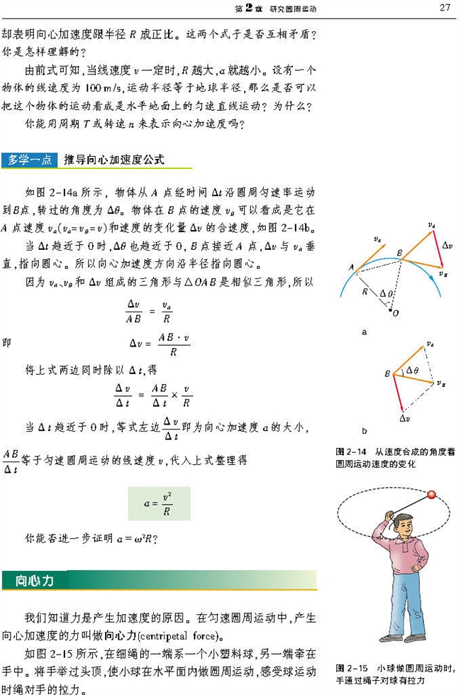 研究匀速圆周运动的规律(2)