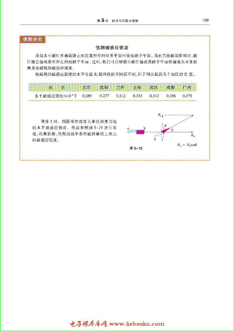 「5」.2 怎样描述磁场(5)