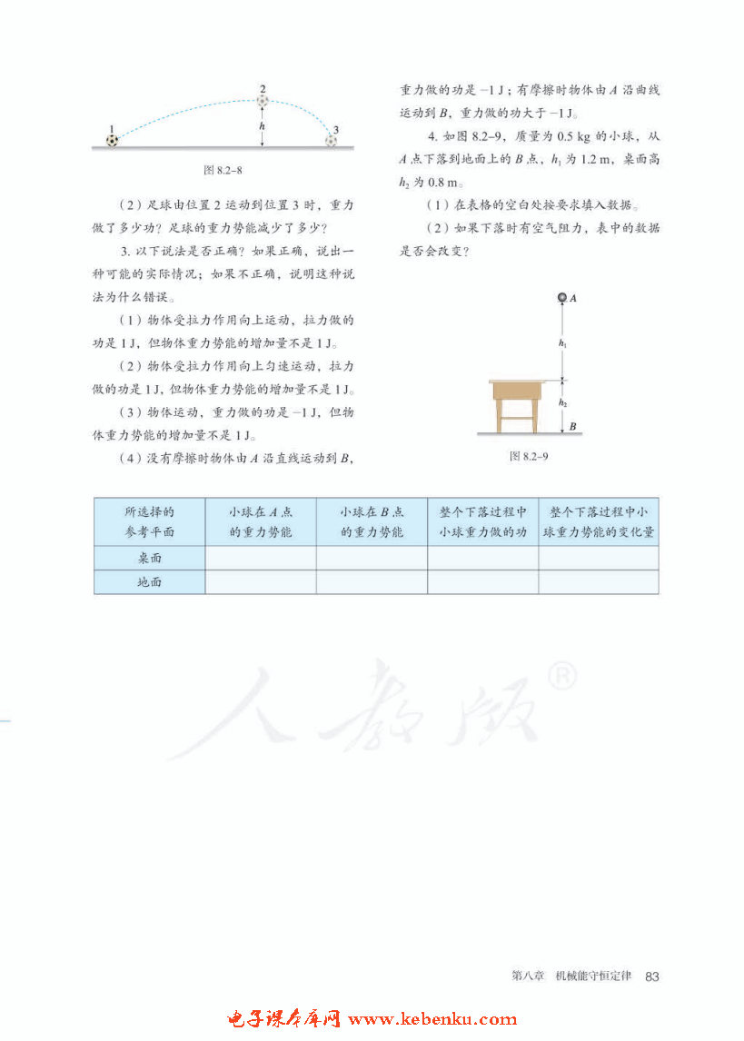 「2」. 重力势能(5)