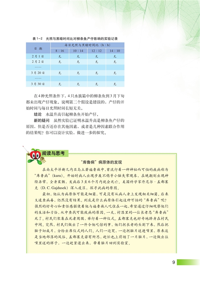 走进生命科学实验室(3)