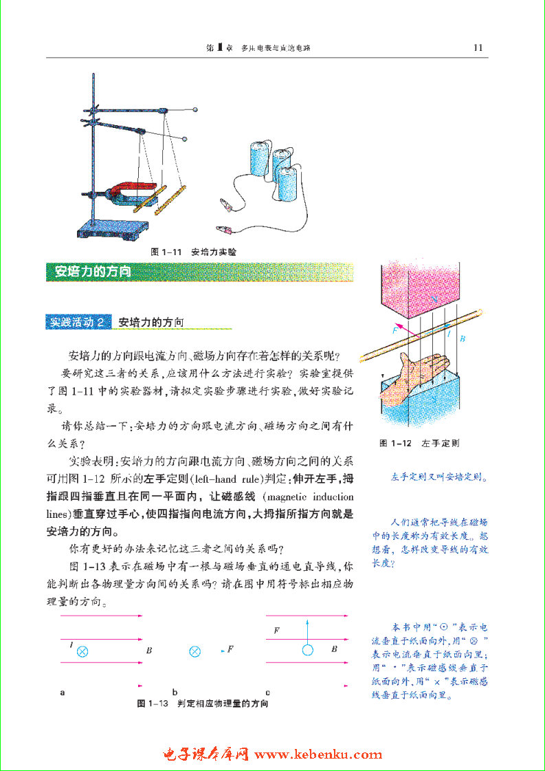 「1」.2 多用电表表头的工作原理(2)