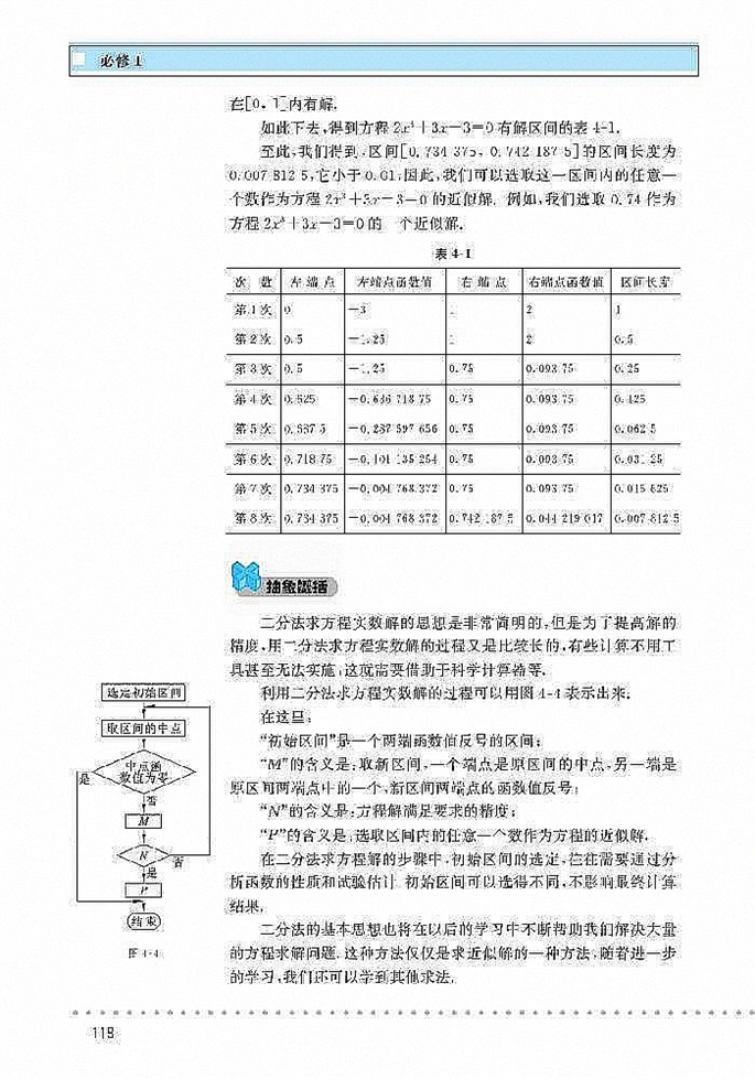 「4」.1 函数与方程(4)