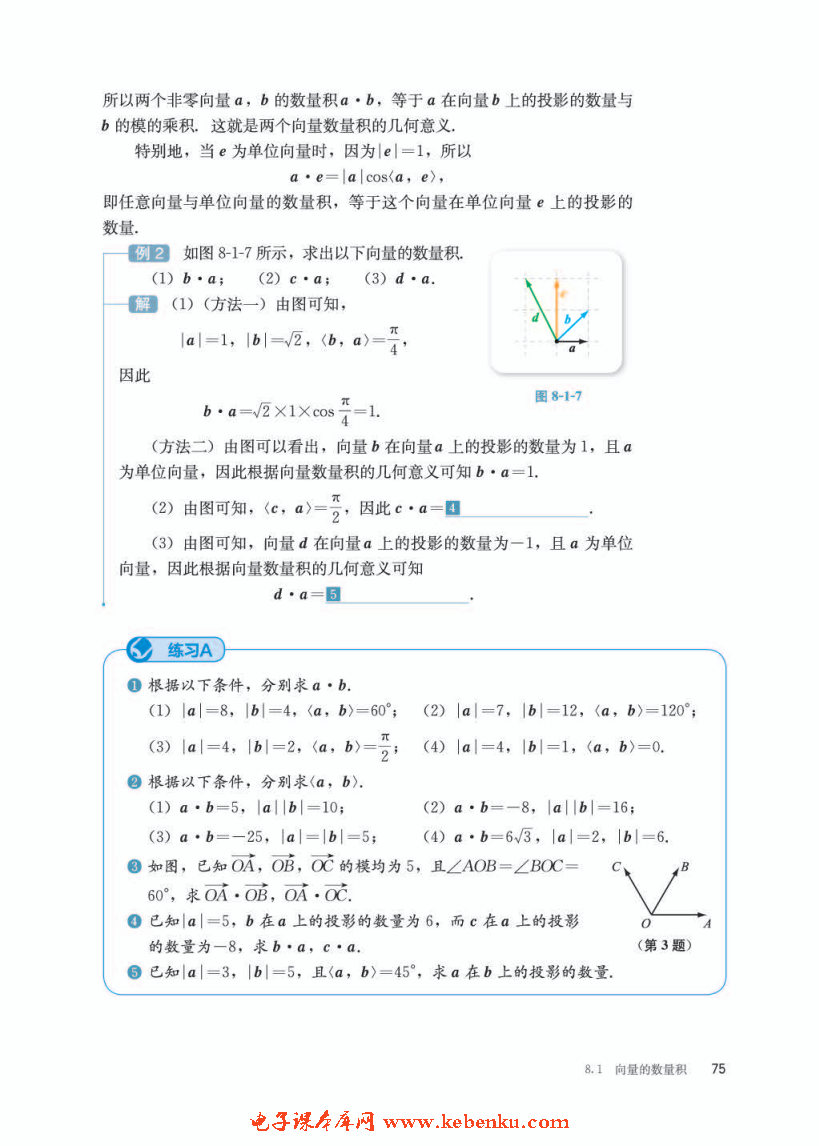 「8」.1.1 向量数量积的概念(5)