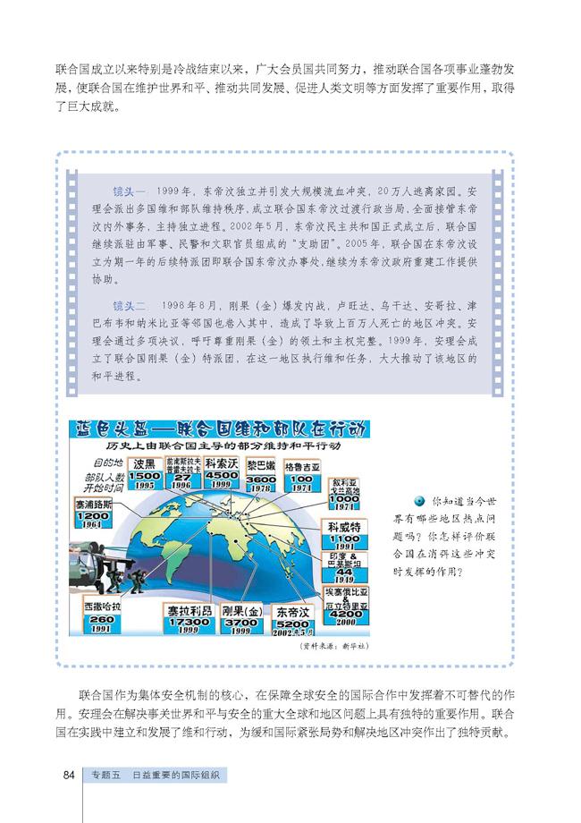 「1」 联合国:最具普遍性的国际组织(4)