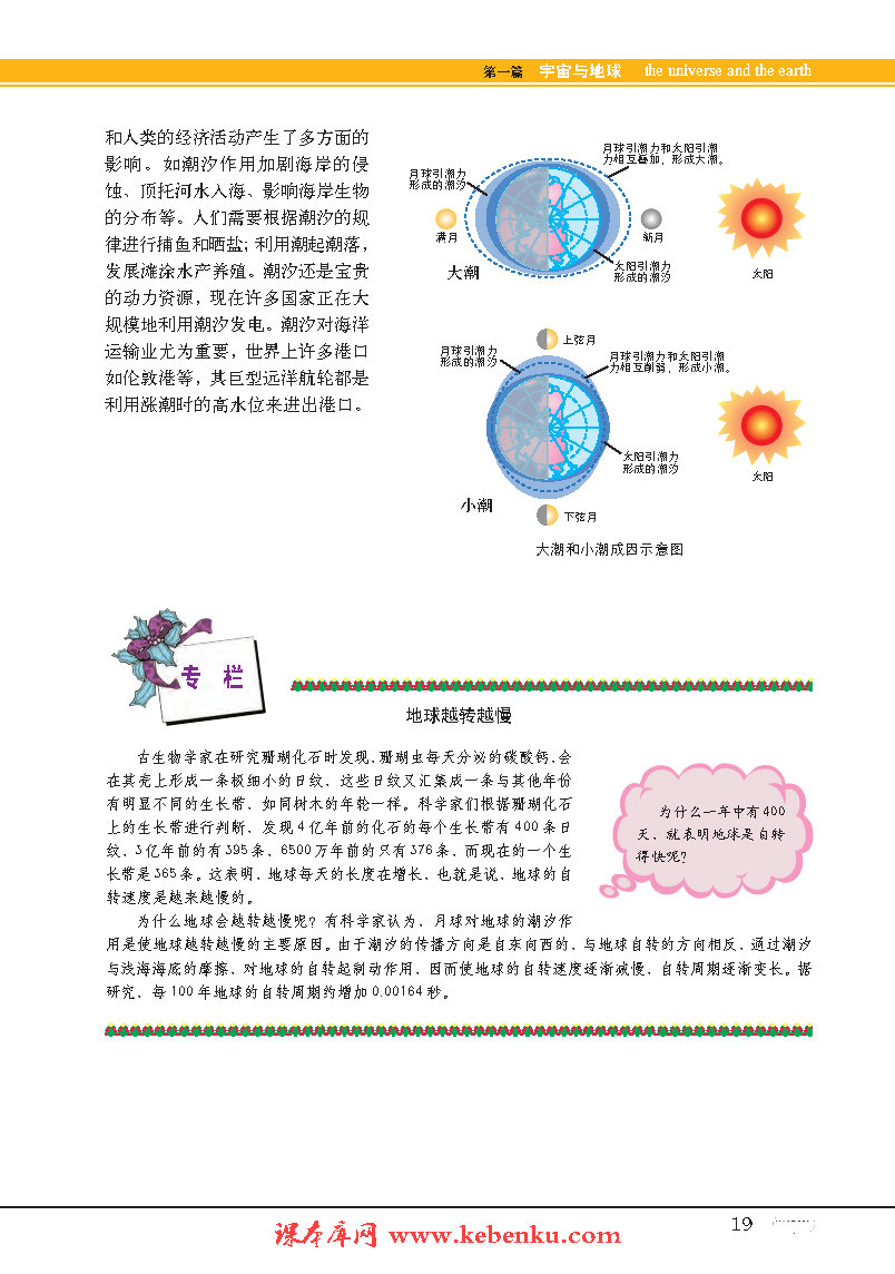 專題2 地球的伙伴——月球(6)