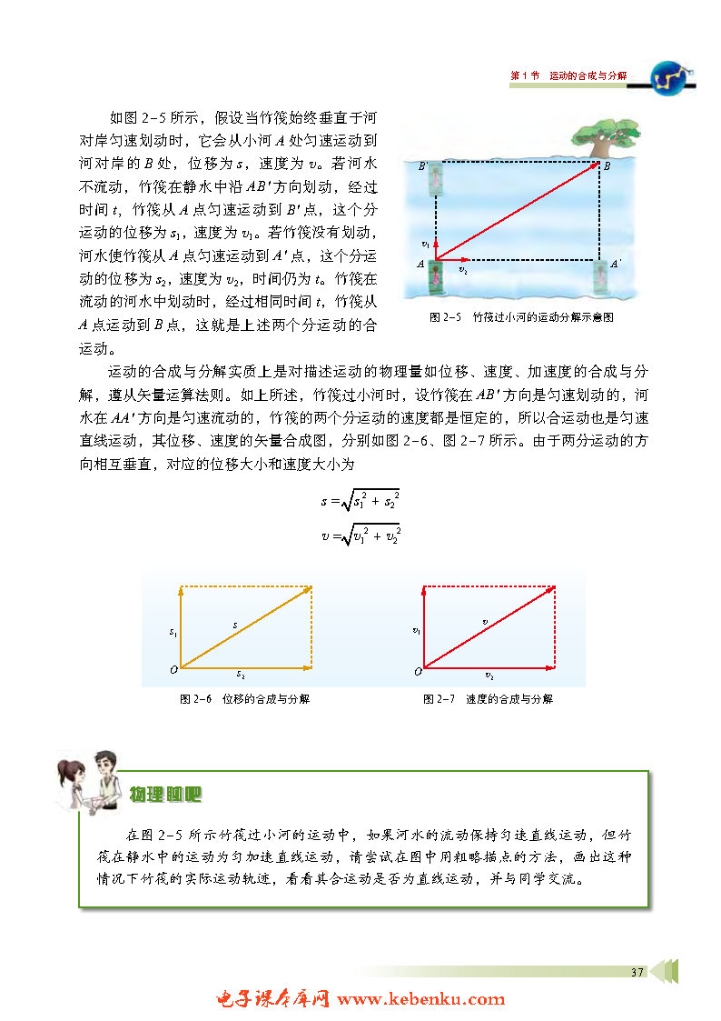 第1节 运动的合成与分解(3)
