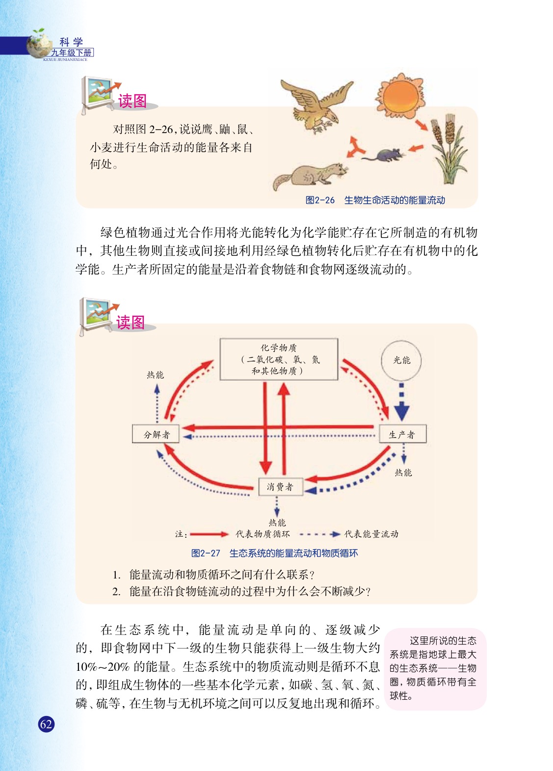 「4」 生态系统的结构和功能(7)