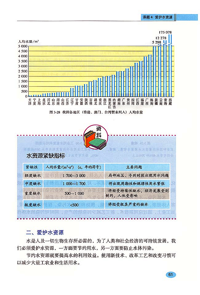 课题4 爱护水资源(3)