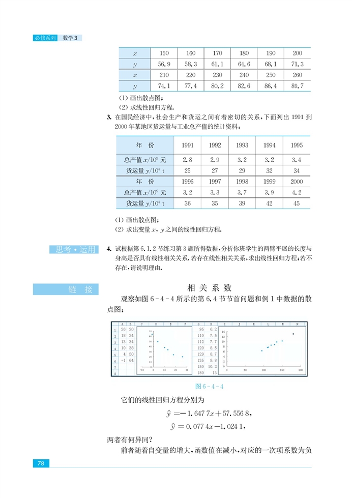 「6」.4 线性回归方程(6)