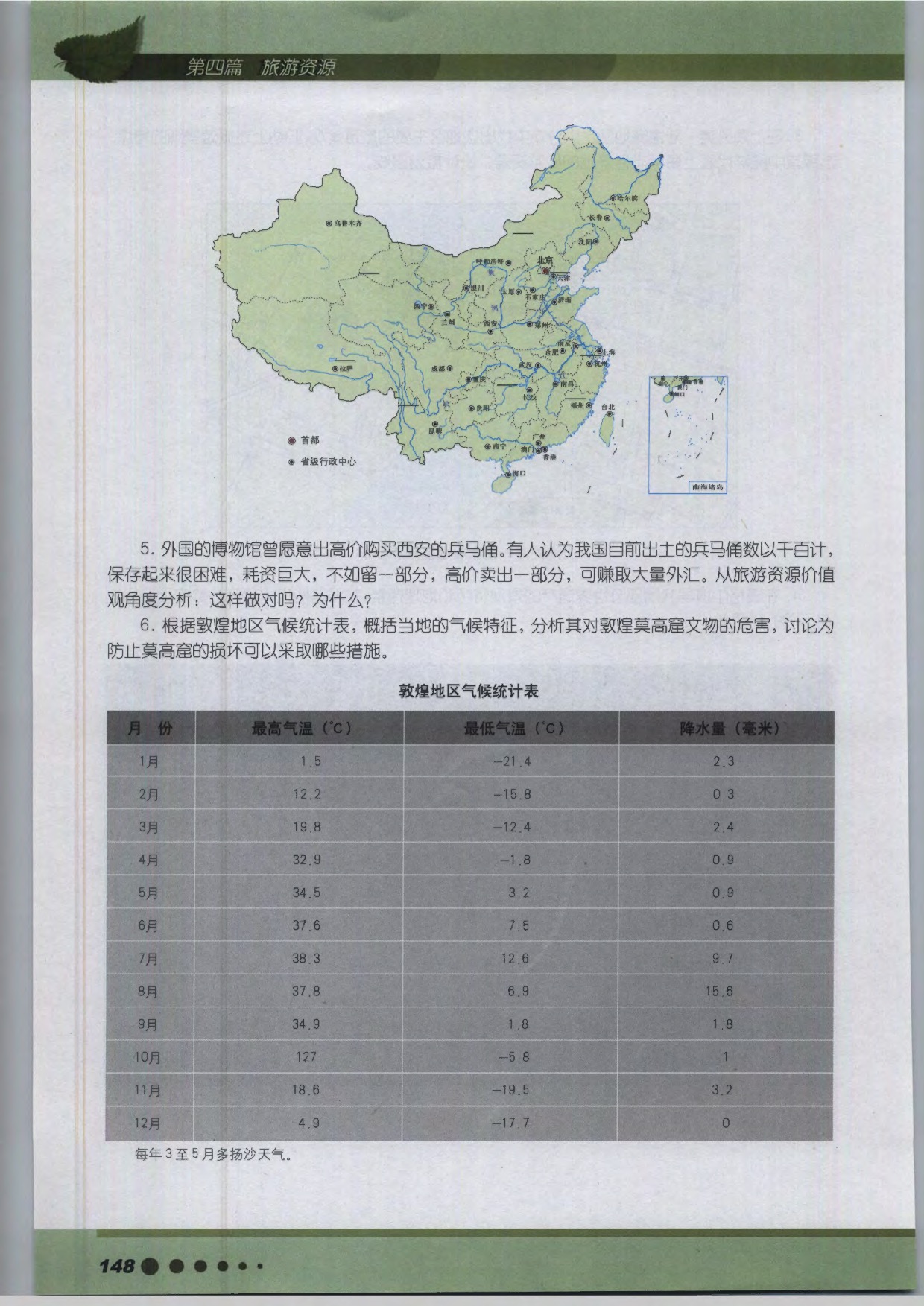 专题14 旅游资源开发(13)