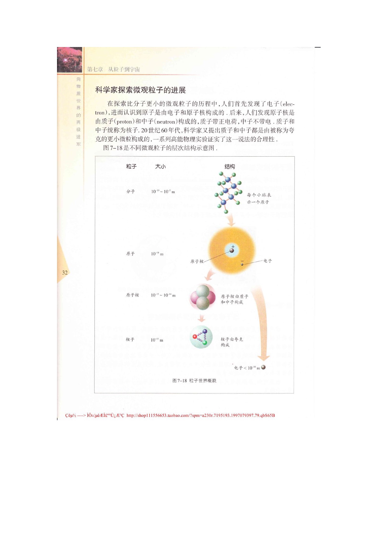 三、探索更小的微粒(2)