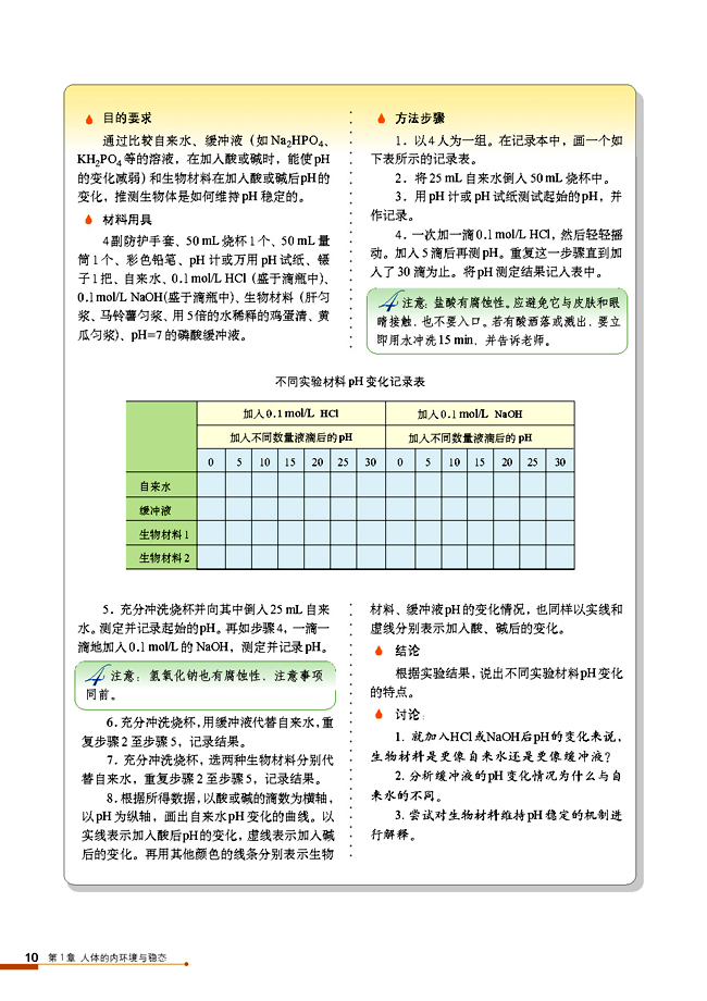 内环境稳态的重要性(4)