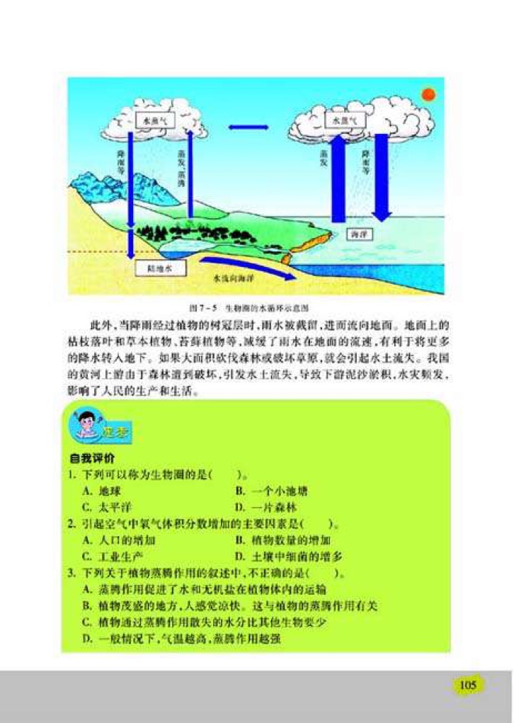 「2」、绿色植物与生物圈的物质循环(3)