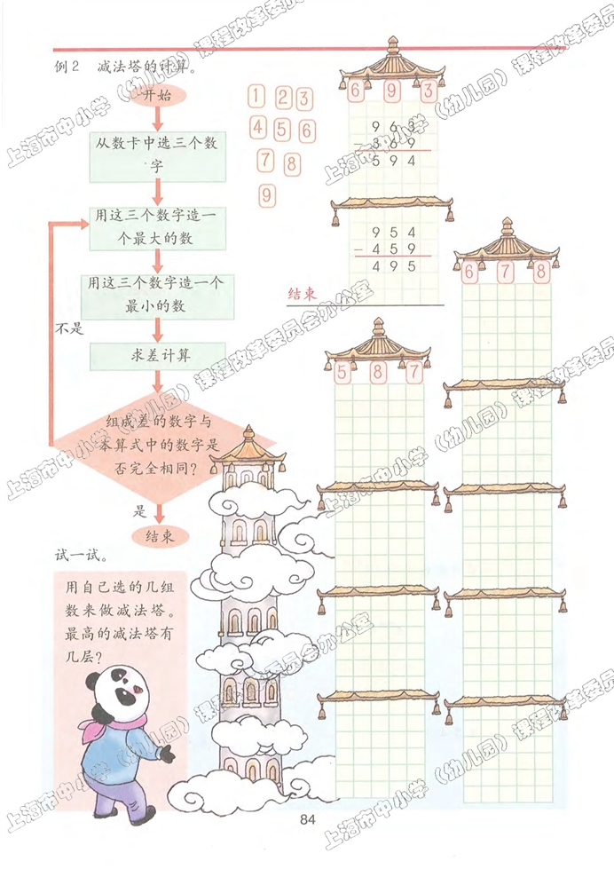 数学广场-流程图（2）(2)