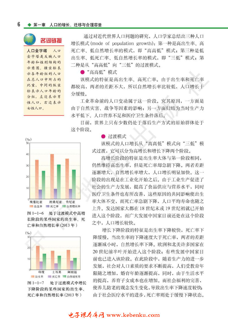 第一节 人口增长的模式及地区分布(3)