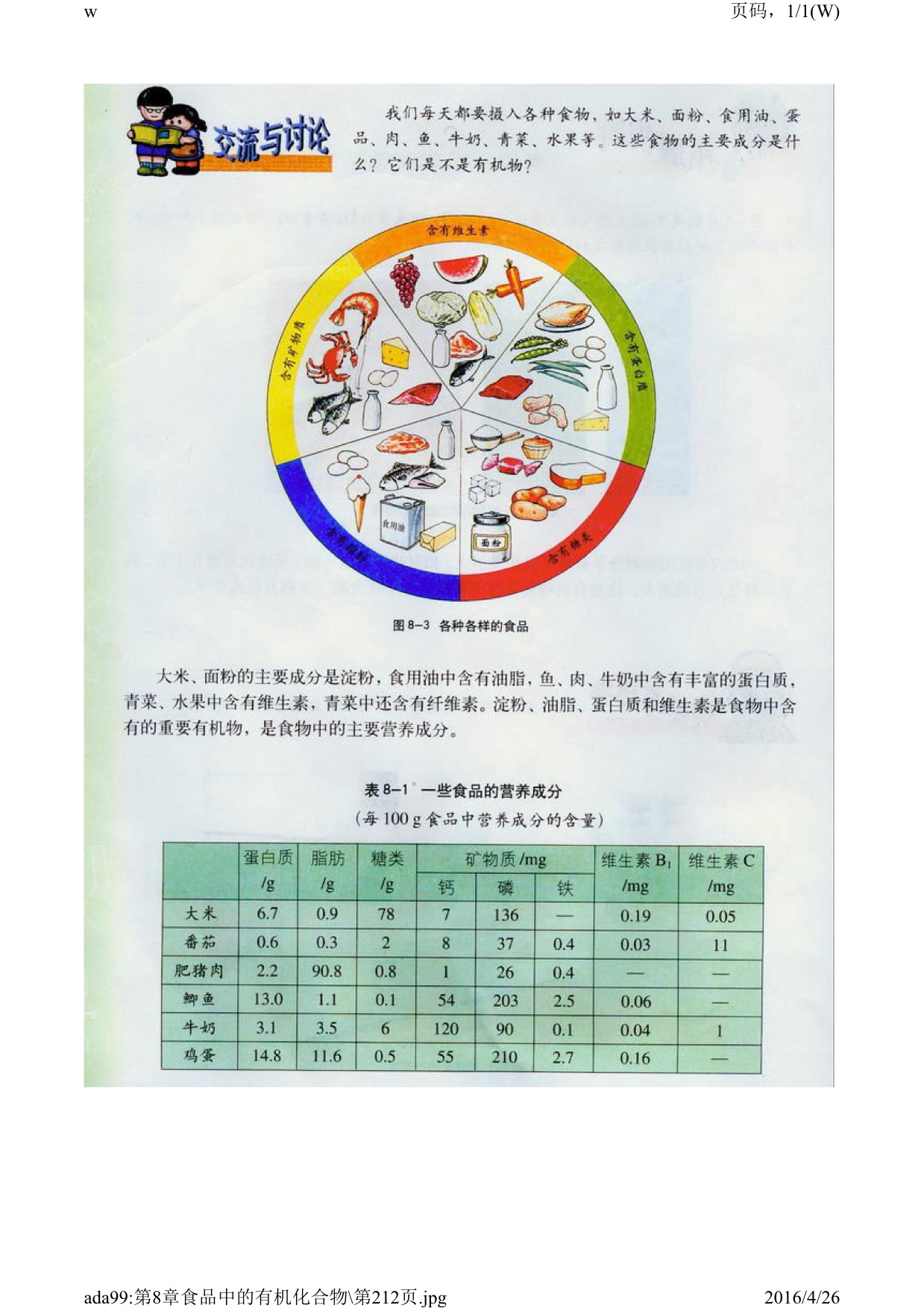 第一节 什么是有机化合物(3)