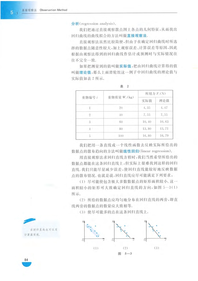 「5」.1 直接观察法(2)