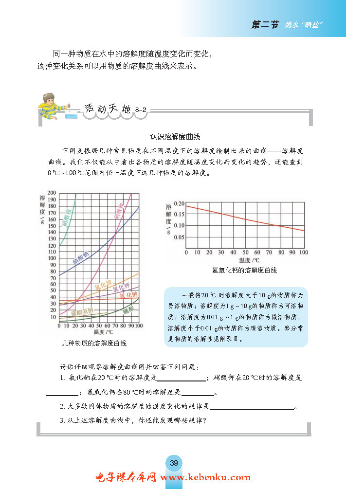 第二节 海水“晒盐“(5)