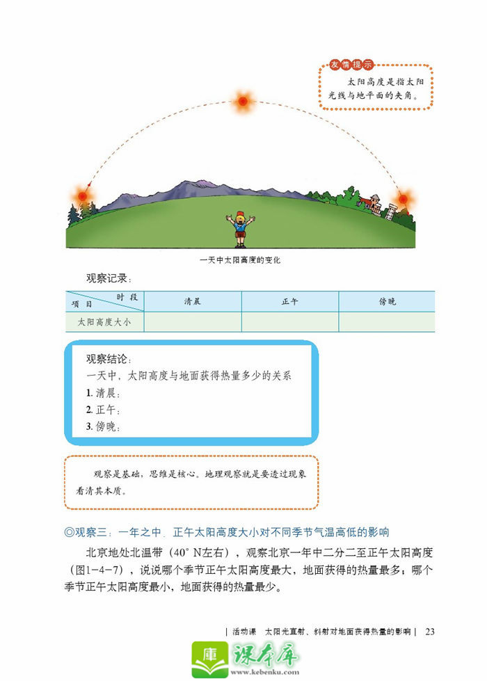 活动课 太阳光直射、斜射对地面获得(2)