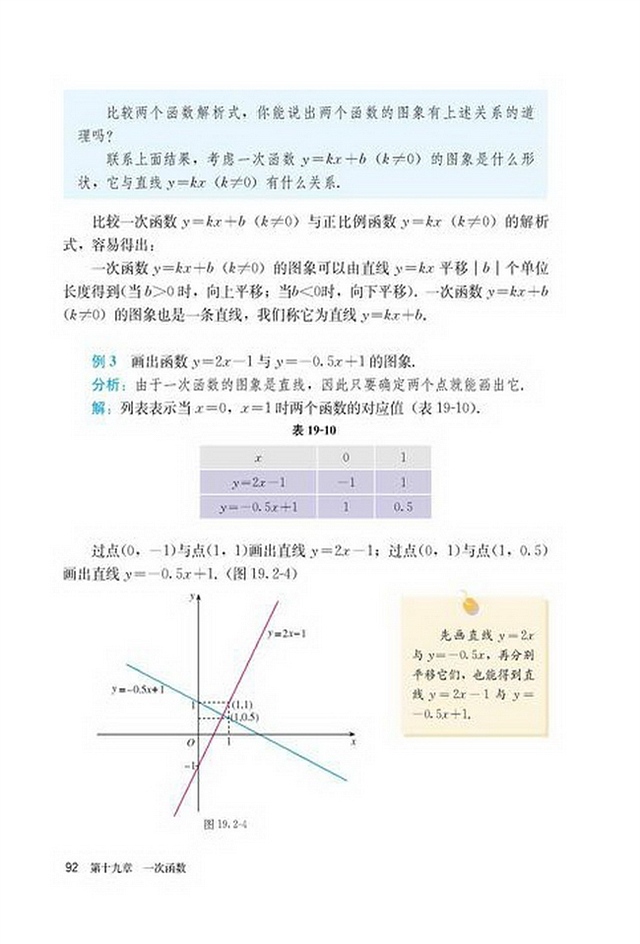 「19」.2.2 一次函数(4)