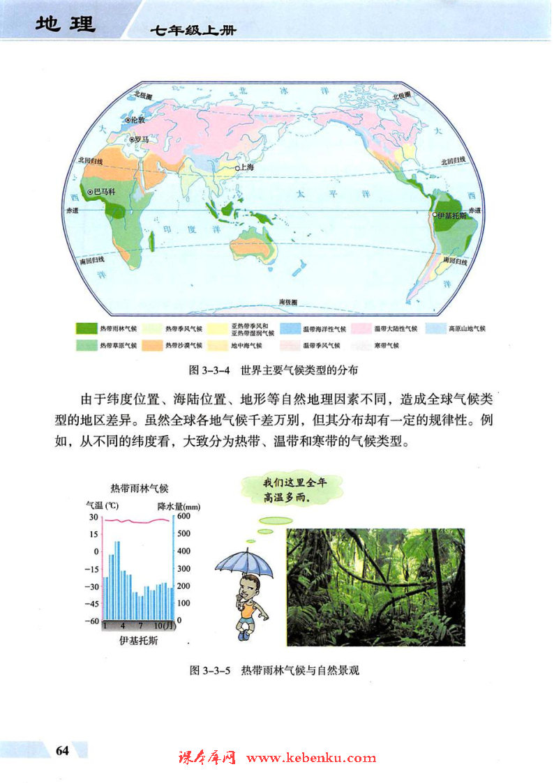 第三节 主要气候类型(4)