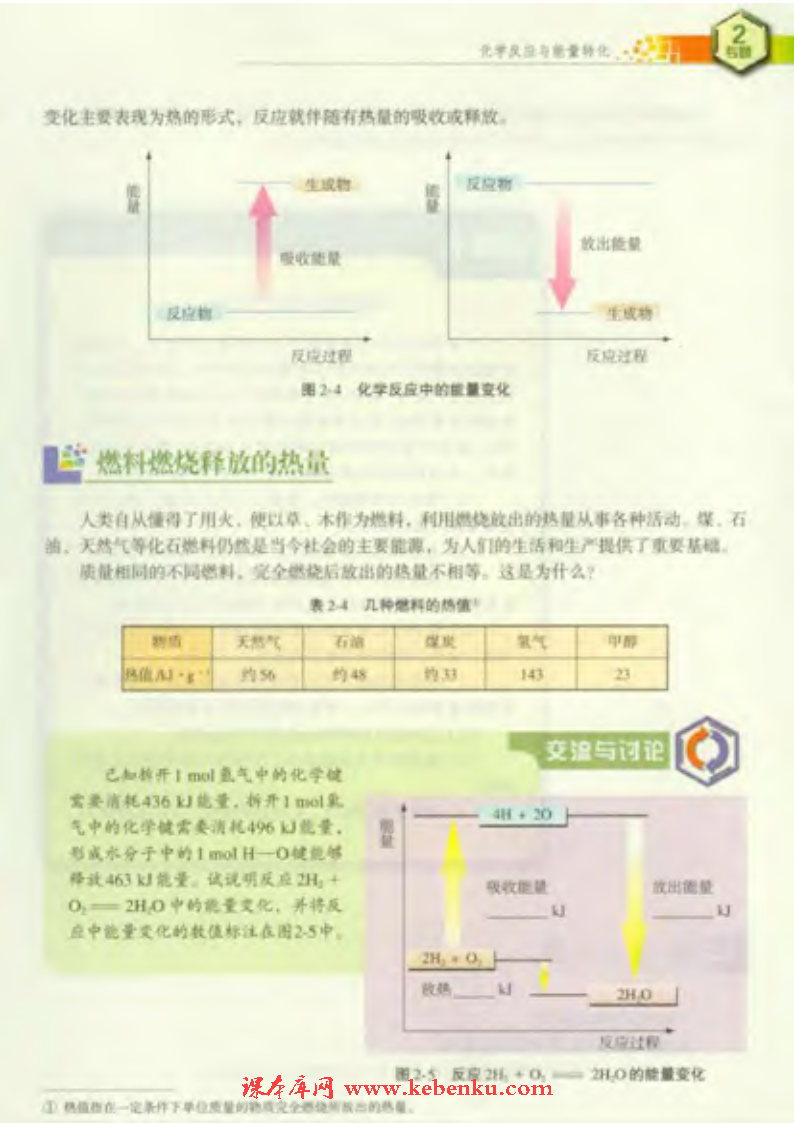 第二单元 化学反应中的热量(4)