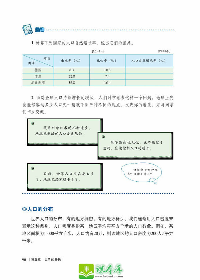 第一节 世界的人口(3)