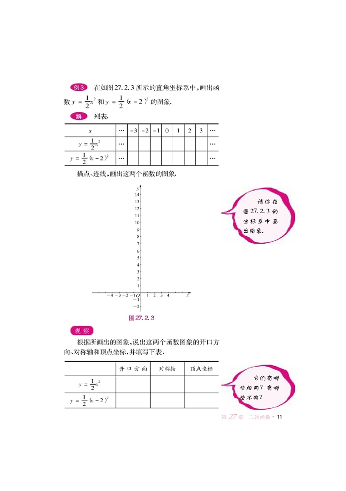 二次函数的图像与性质(7)