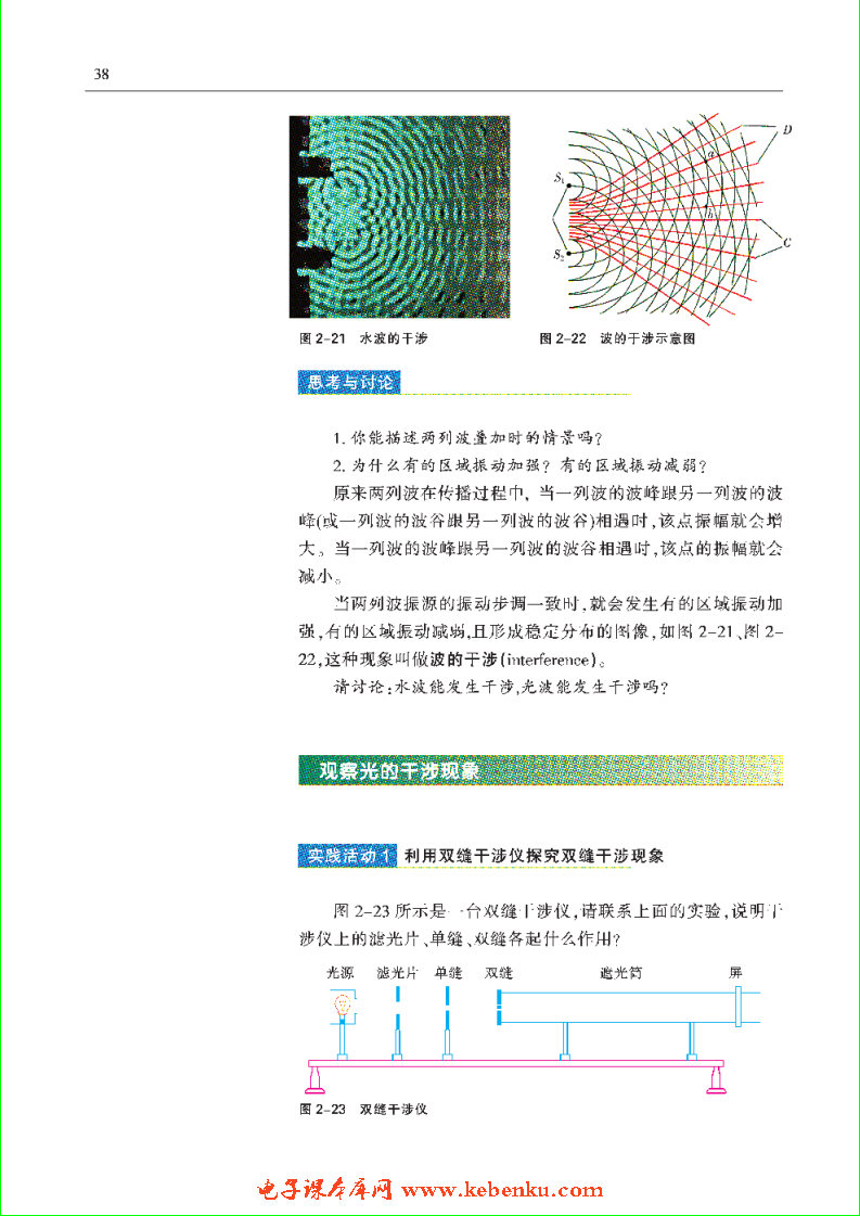 「2」.2 增透技术与光的干涉(2)