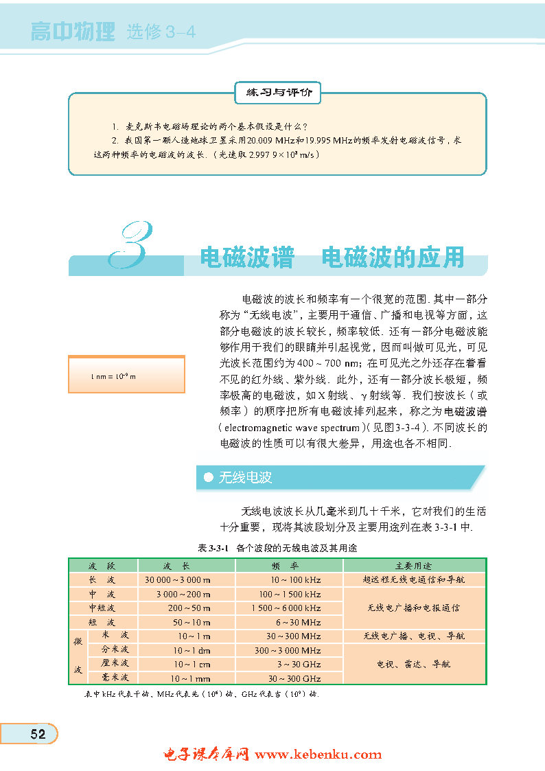 「2」. 电磁场和电磁波(5)