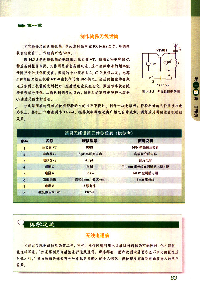 「3」 电磁波的发射和接收(3)